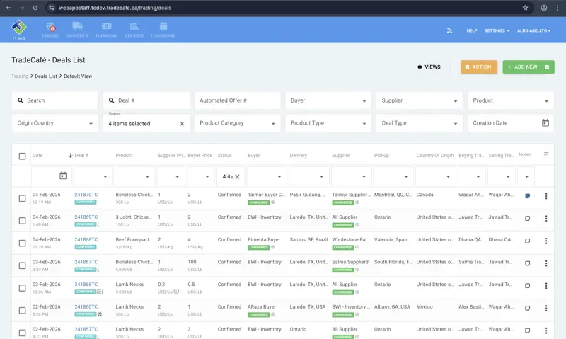 TradeCafe Commodity Trading Platform